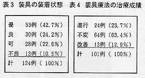 table03_4.jpg